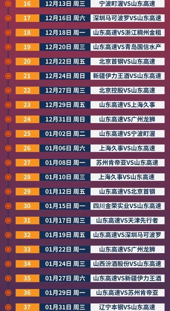 山东男篮赛程2023-2024